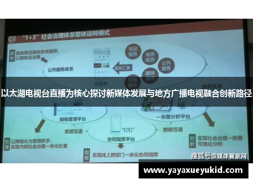 以太湖电视台直播为核心探讨新媒体发展与地方广播电视融合创新路径