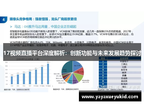 17视频直播平台深度解析：创新功能与未来发展趋势探讨