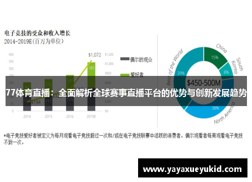 77体育直播：全面解析全球赛事直播平台的优势与创新发展趋势