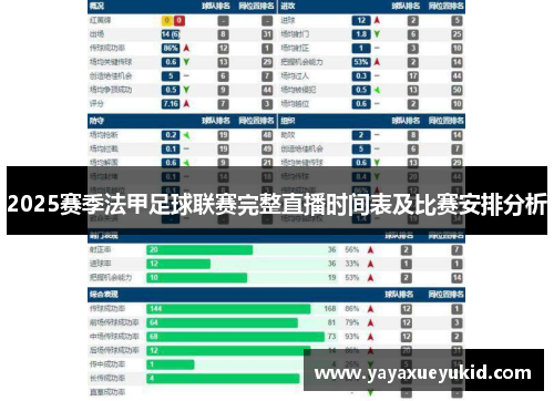 2025赛季法甲足球联赛完整直播时间表及比赛安排分析